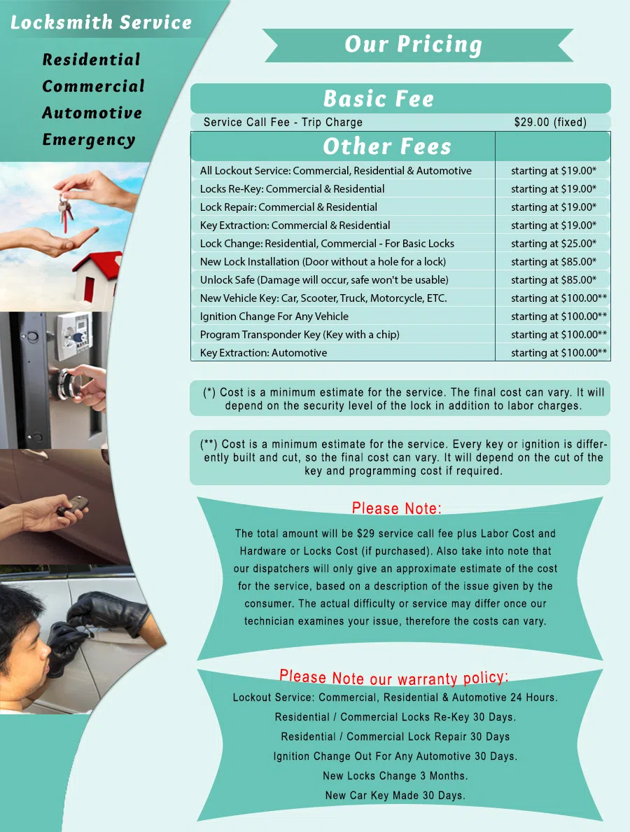 Tucson Lock And Safe Tucson, AZ 520-226-3041